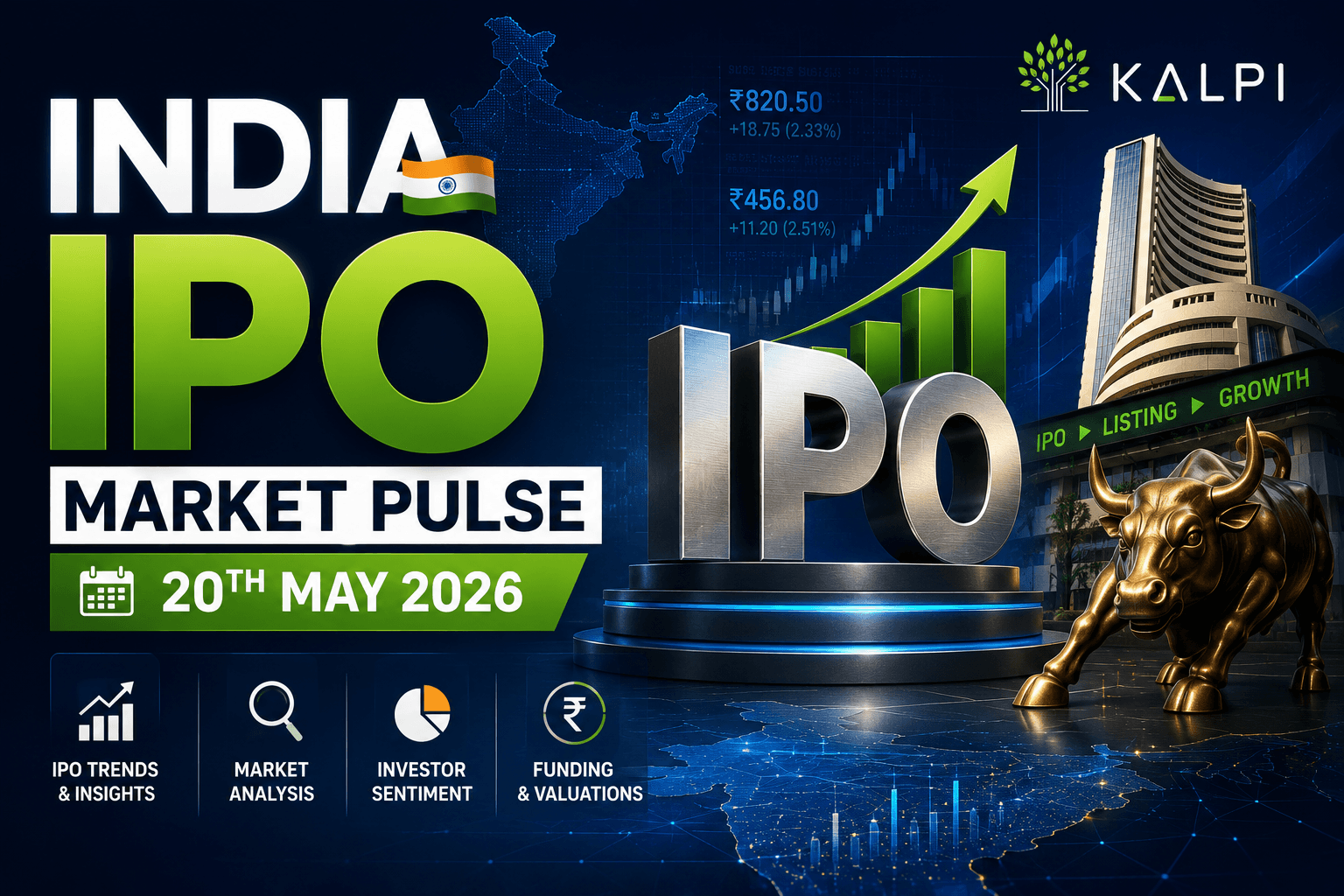 India IPO Market Pulse | 20th May 2026 — Featuring Kalpi