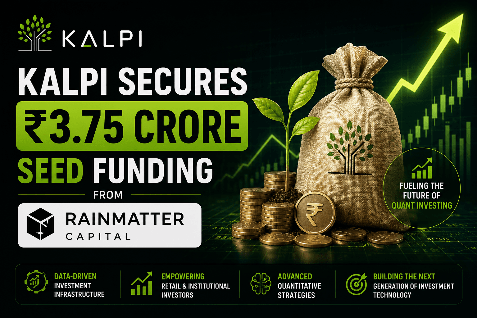 Kalpi Secures ₹3.75 Crore Seed Funding from Rainmatter Capital