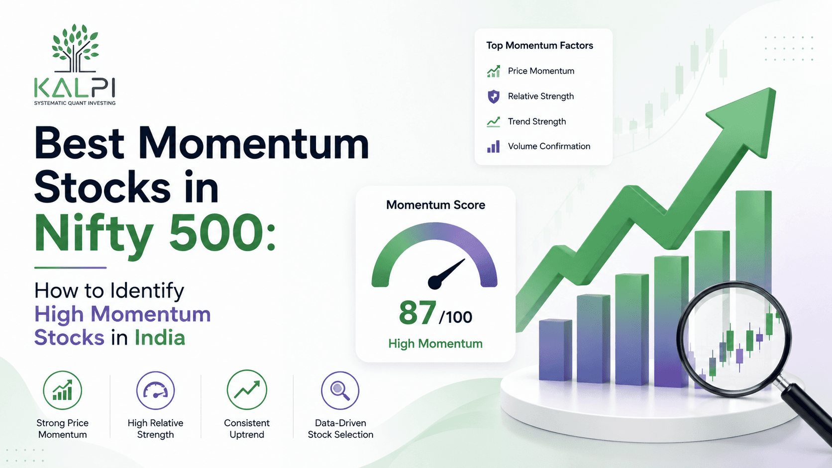 Best Momentum Stocks in Nifty 500: How to Identify High Momentum Stocks in India
