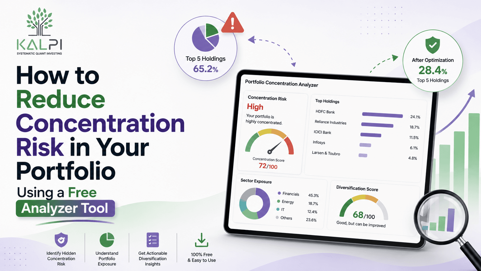How to Reduce Concentration Risk in Your Portfolio Using a Free Analyzer Tool