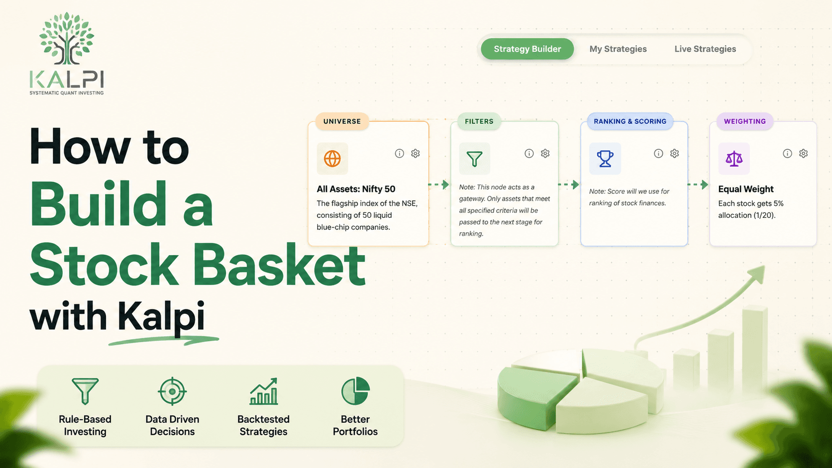 How to Build a Stock Basket in India: A Step-by-Step Guide for Indian Investors (2026)