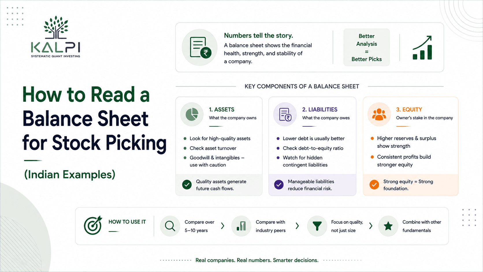 How to Read a Balance Sheet for Stock Picking (Indian Examples)