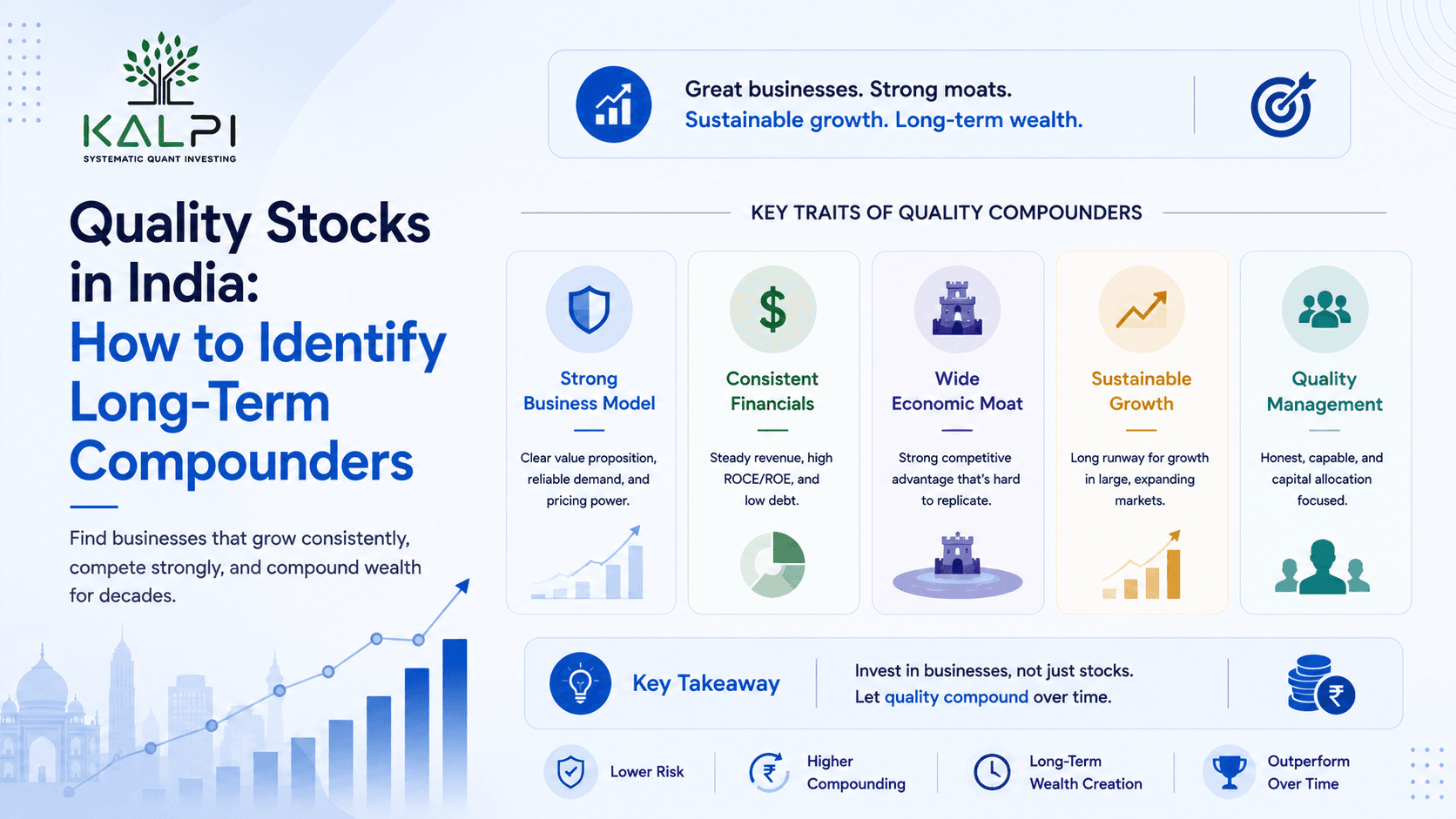 Quality Stocks in India: How to Identify Long-Term Compounders