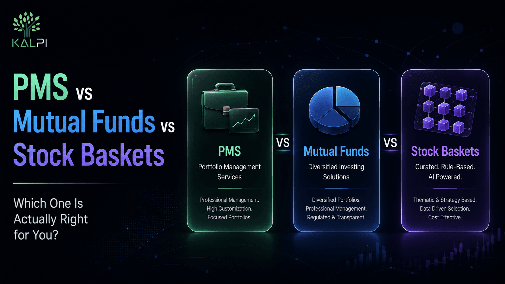 PMS vs Mutual Funds vs Stock Baskets: Which One Is Actually Right for You?